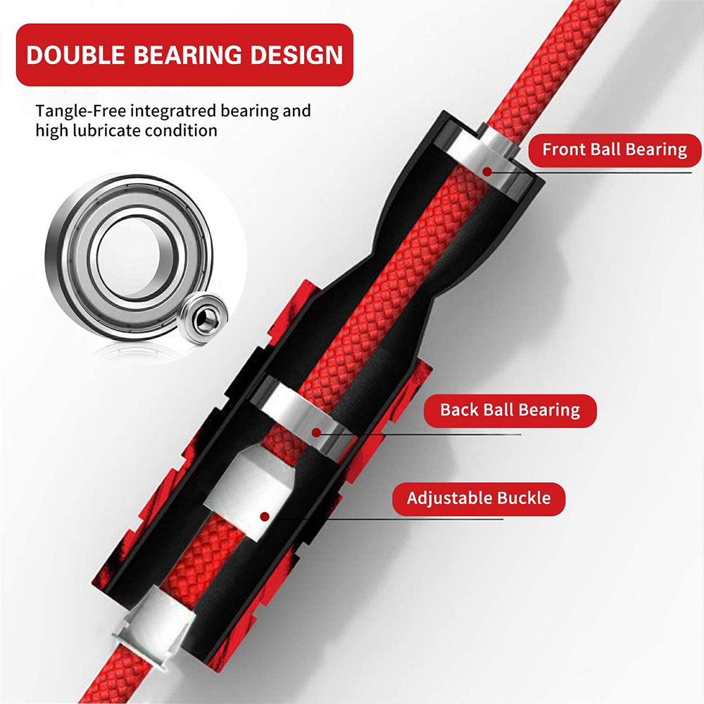 Speed Jump Rope Crossfit Skipp - Crossfit Equipment recension och pris