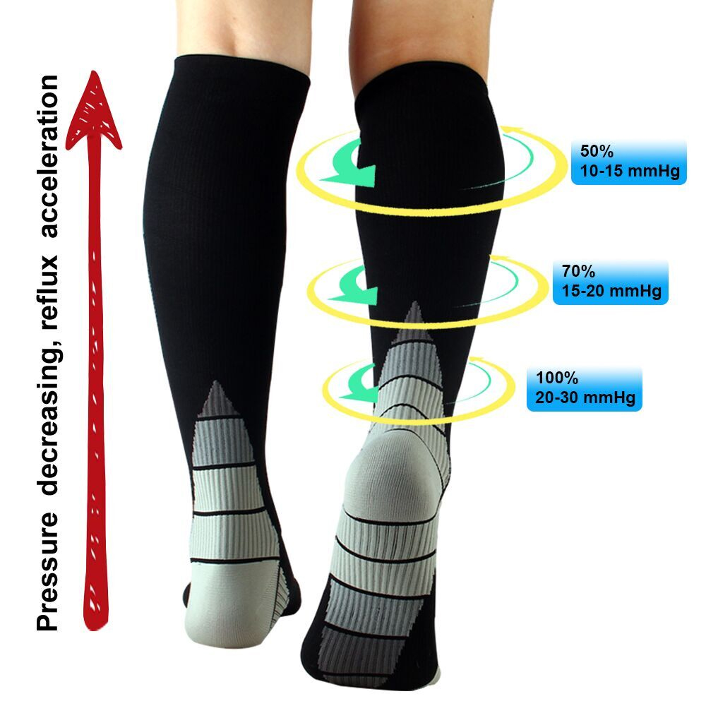 New Compression Socks Graduate - Crossfit Training recension och pris